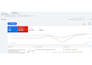 be google ads expert for local businesses and ecommerce stores